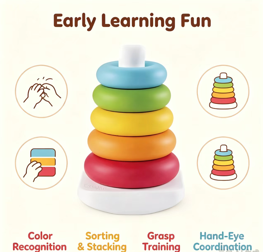 Hot Sale Rainbow Stacking Rings Montessori Early Educational Baby Stacking Toys Ring Stacker